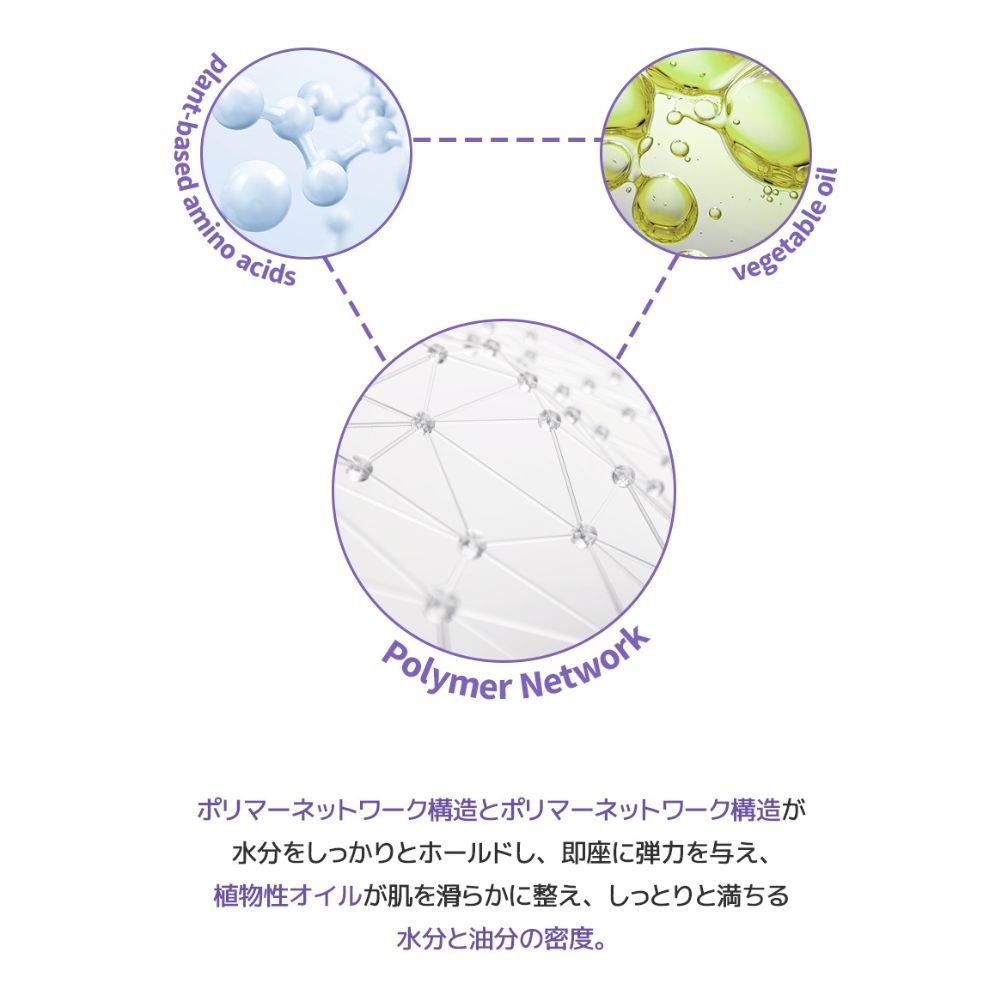 starlike スターライク リニュープランピングセラム(Renew Plumping Serum) 30ml 美容液 レチノール バクチオール ペプチド 弾力 なめらかな肌 無着色 無香料 敏感肌