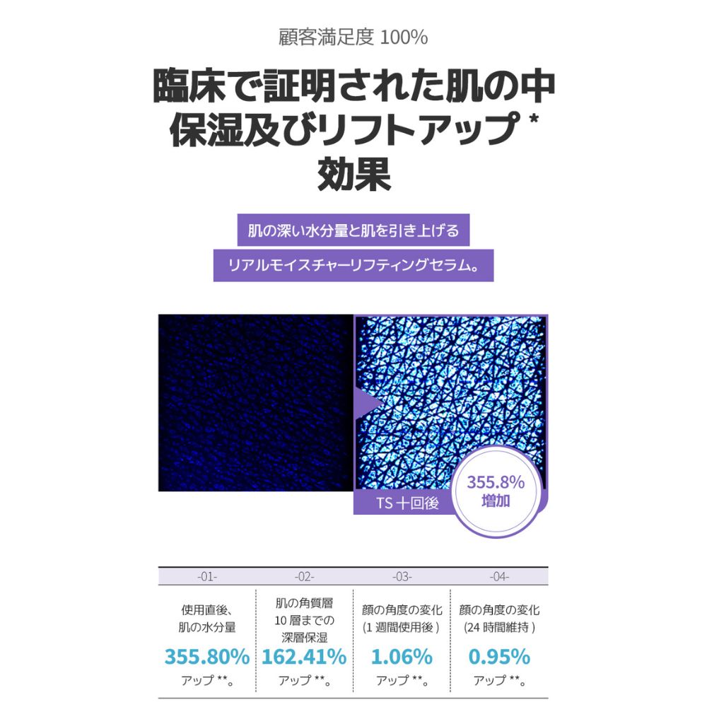 starlike スターライク リニュープランピングセラム(Renew Plumping Serum) 30ml 美容液 レチノール バクチオール ペプチド 弾力 なめらかな肌 無着色 無香料 敏感肌