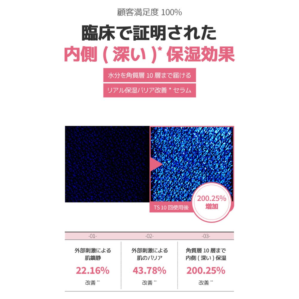 starlike シグネチャーベリアピンクセラム 30ml 美容液 ヒアルロン酸 セラミド ビタミン 高保湿 シカ 無着色 無香料 敏感肌