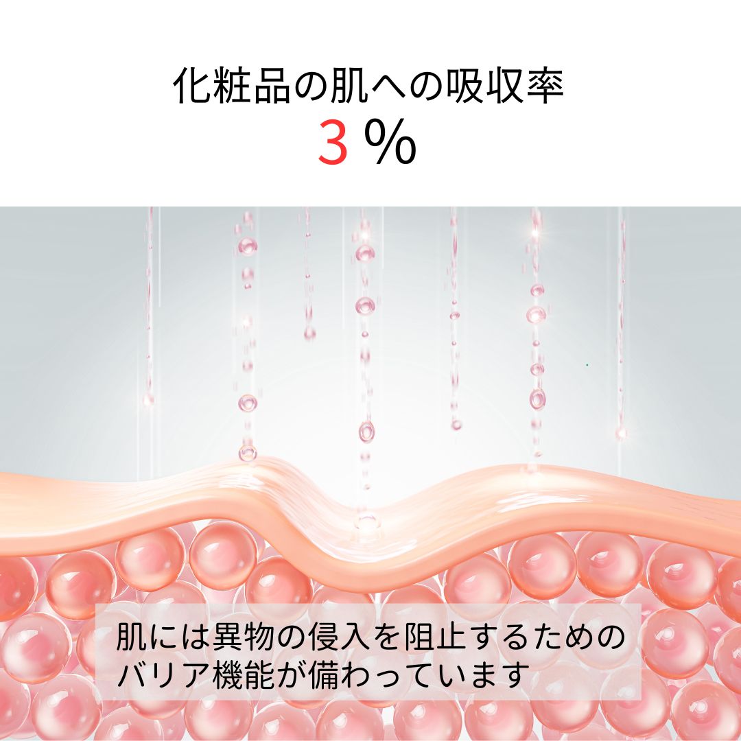 スポットイレイザー オレンジ マイクロニードルパッチ ビタミンC グルタチオン ナイアシンアミドを固めたマイクロニードル 12枚入り ニキビパッチ にきびパッチ