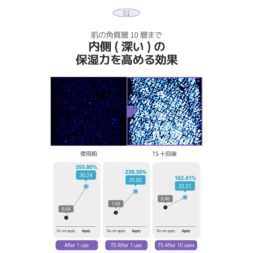 starlike スターライク リニュープランピングセラム(Renew Plumping Serum) 30ml 美容液 レチノール バクチオール ペプチド 弾力 なめらかな肌 無着色 無香料 敏感肌