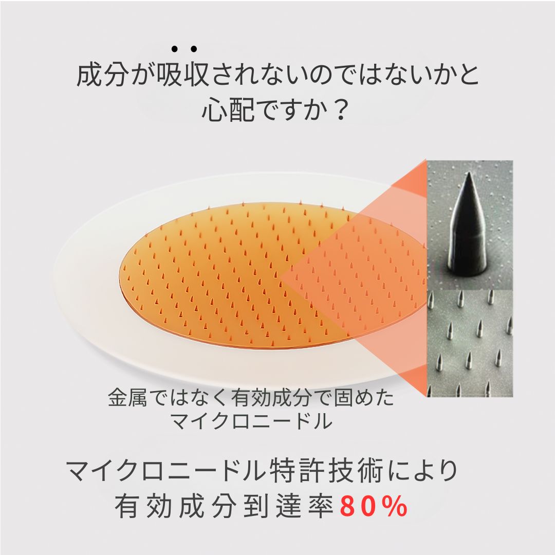 スポットイレイザー オレンジ マイクロニードルパッチ ビタミンC グルタチオン ナイアシンアミドを固めたマイクロニードル 12枚入り ニキビパッチ にきびパッチ
