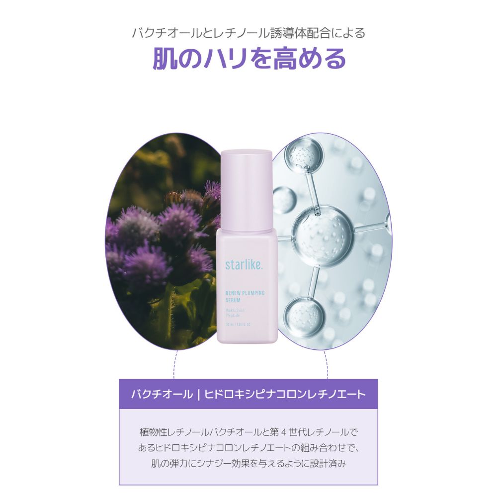 starlike スターライク リニュープランピングセラム(Renew Plumping Serum) 30ml 美容液 レチノール バクチオール ペプチド 弾力 なめらかな肌 無着色 無香料 敏感肌