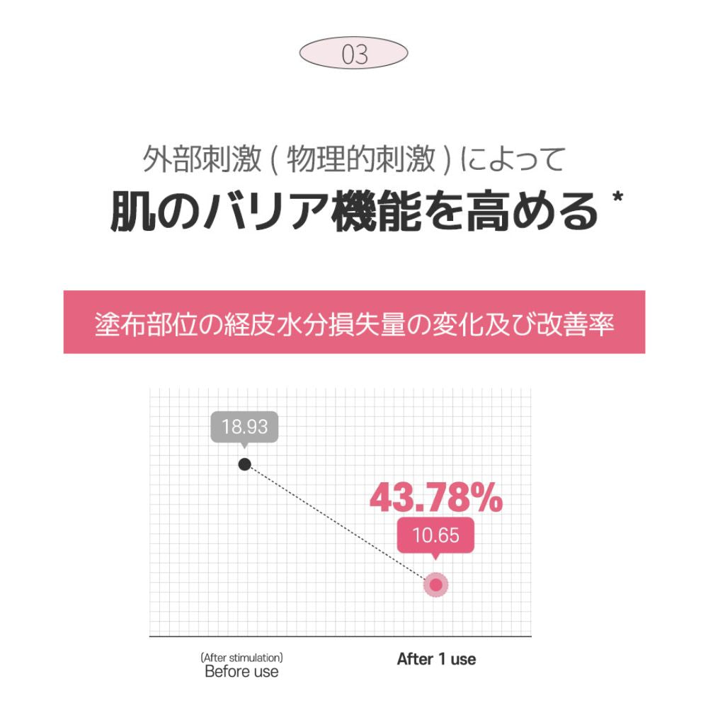 starlike シグネチャーベリアピンクセラム 30ml 美容液 ヒアルロン酸 セラミド ビタミン 高保湿 シカ 無着色 無香料 敏感肌