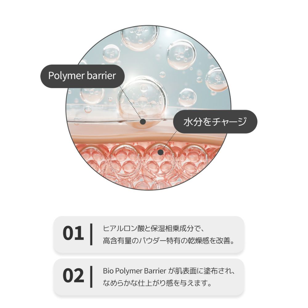 starlike スターライク ナイアシンアミド 21% ポアセラム30ml 美容液 高含量 ナイアシンアミド 21% ゼロ毛穴 毛穴 毛穴ケア 毛穴レス 黒ずみ たるみ 美容液 透明感 無着色 無香料